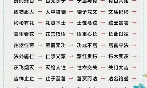 成语接龙大全2000个四个字简单_成语接