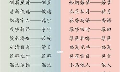 适合取名字的四字成语_适合取名字的四字成