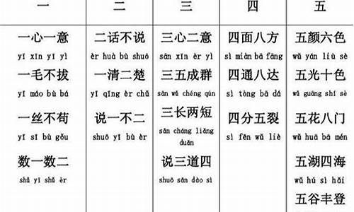 六年级四字成语解释_六年级四字成语解释大