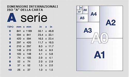 dimensioning_dimensioning load