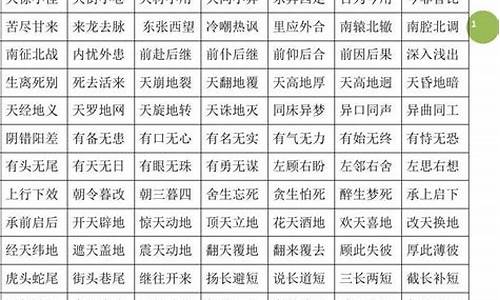 含有反义词的成语2和4个字_含有反义词的成语2和4