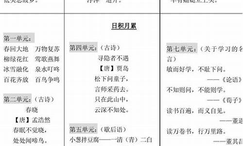 曰积月累造句大全_日积月累造句子一年级简单