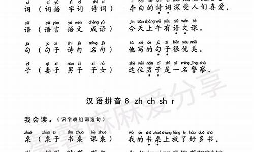 名胜古迹造句一年级简单一点_名胜古迹造句子二年级简单