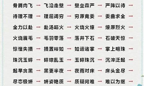 试开头的四字成语接龙的成语_试开头的四字成语接龙的成语有哪些