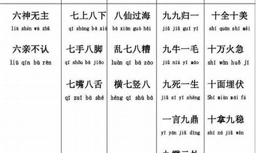 一到十开头的吉祥成语_一到十开头的吉祥成语大全