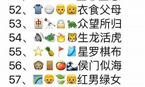 你比划我猜四字成语大全简单_你比划我猜四字成语大全简单一点