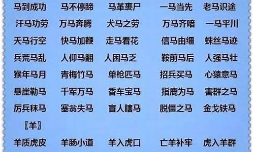 表示变化无常的成语_表示变化无常的成语有哪些